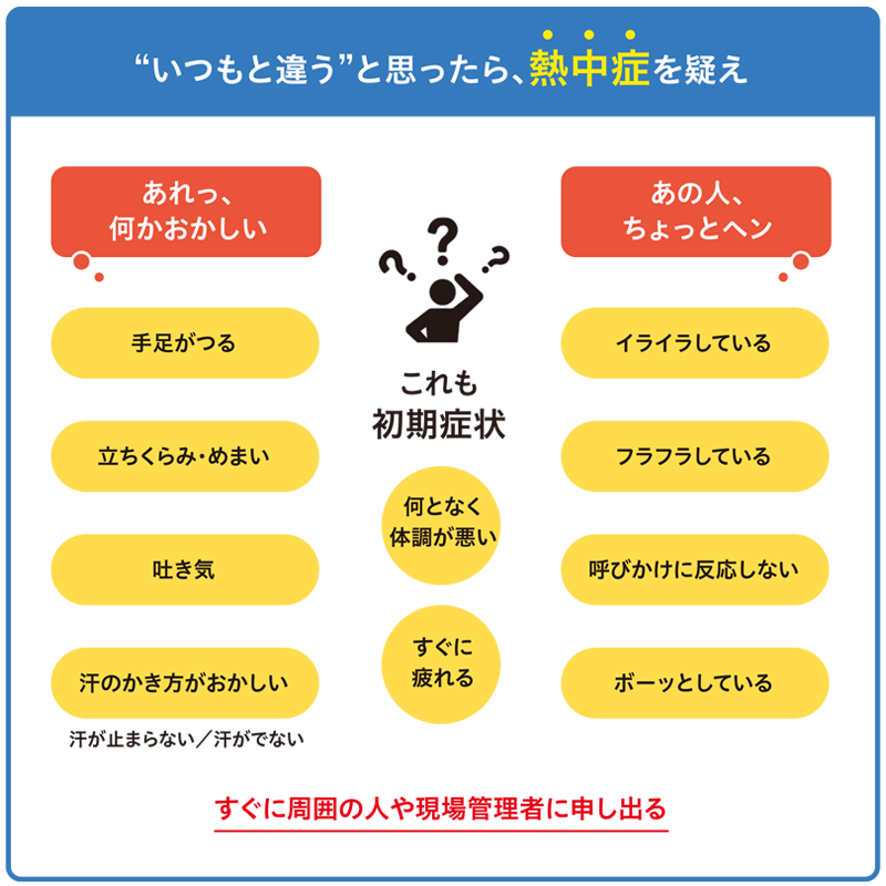 いつもと違うと思ったら、熱中症を疑え